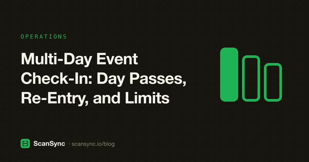 Illustration of a festival entrance with a calendar showing three days, a phone ticket being scanned, and a wristband on a guest's arm