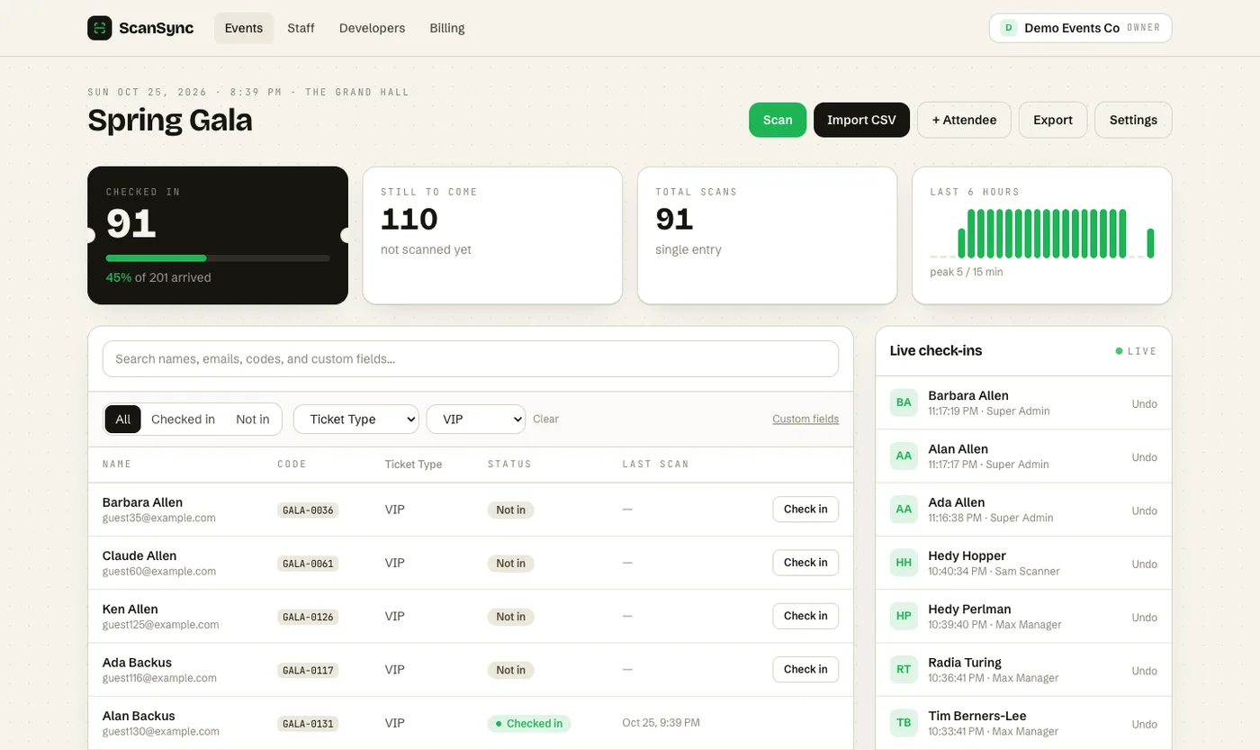 Dashboard attendee table filtered to show only guests with Ticket Type set to VIP