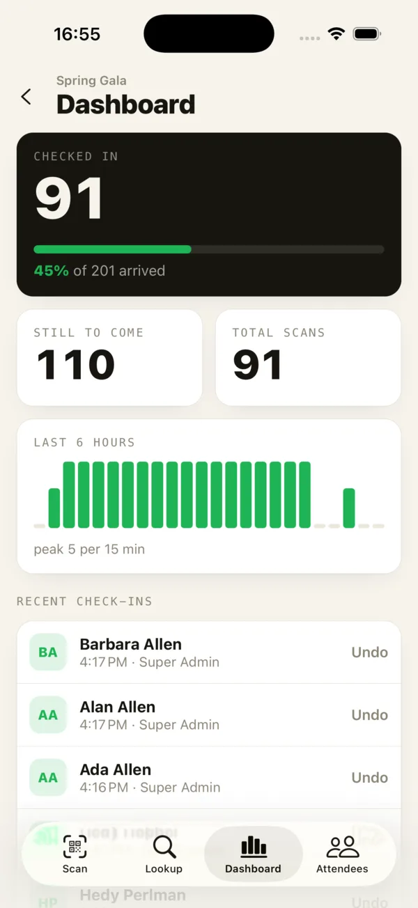 iPhone dashboard showing checked-in count, still to come, total scans, and recent check-ins with undo